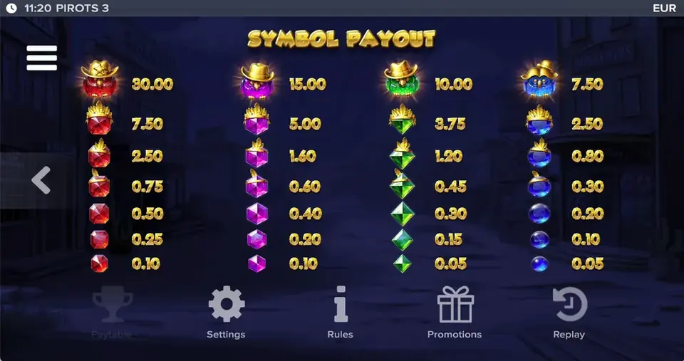 Pirots 3 utbetalningstabell nivÄ 9 med symboler och vÀrden