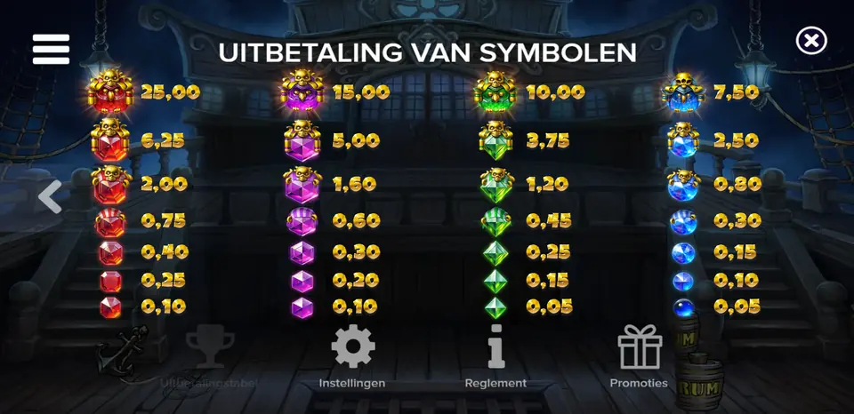 InfoskÀrm för bonusspelet och Super Bonus i Pirots 5 The Kraken