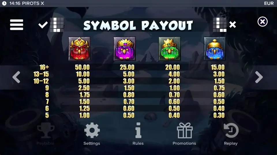 Pirots X utbetalningstabell nivÄ 7 med symboler och vÀrden